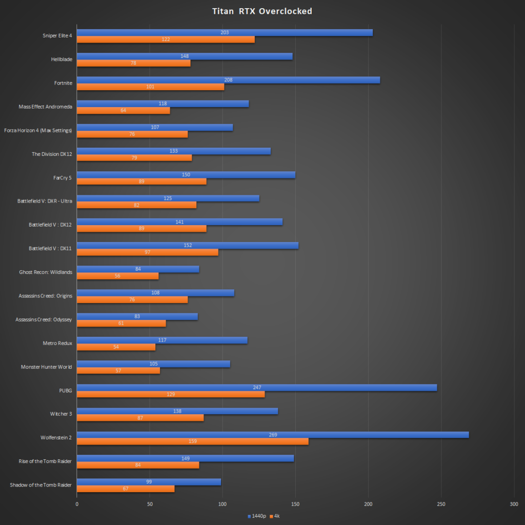 Gaming-Overclocked2-1024x1024.png