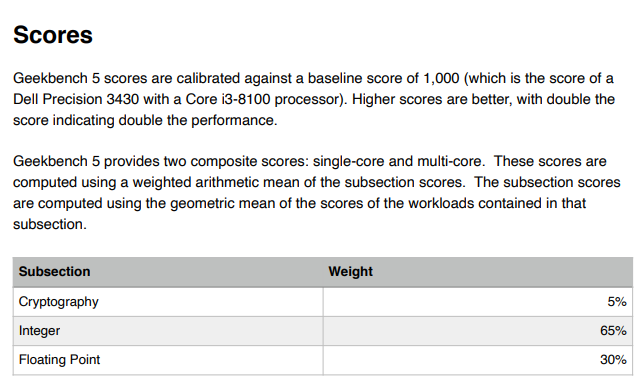 geek bench calc.png