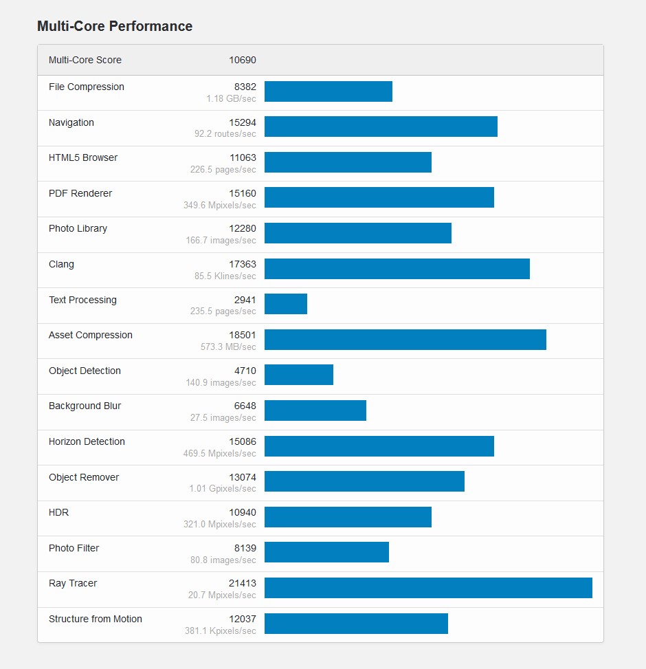 Geekbench6 5800x.4.jpg