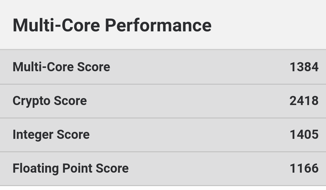 Geekbench_Multi-Core.png