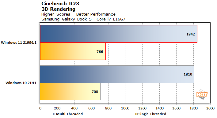 GeekbenchR23-Windows-11.png