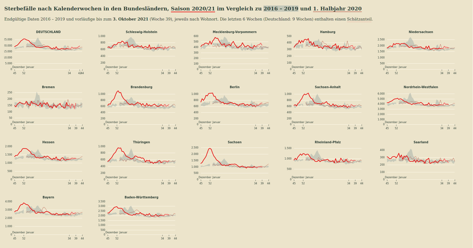 GER-Bundesländer.png