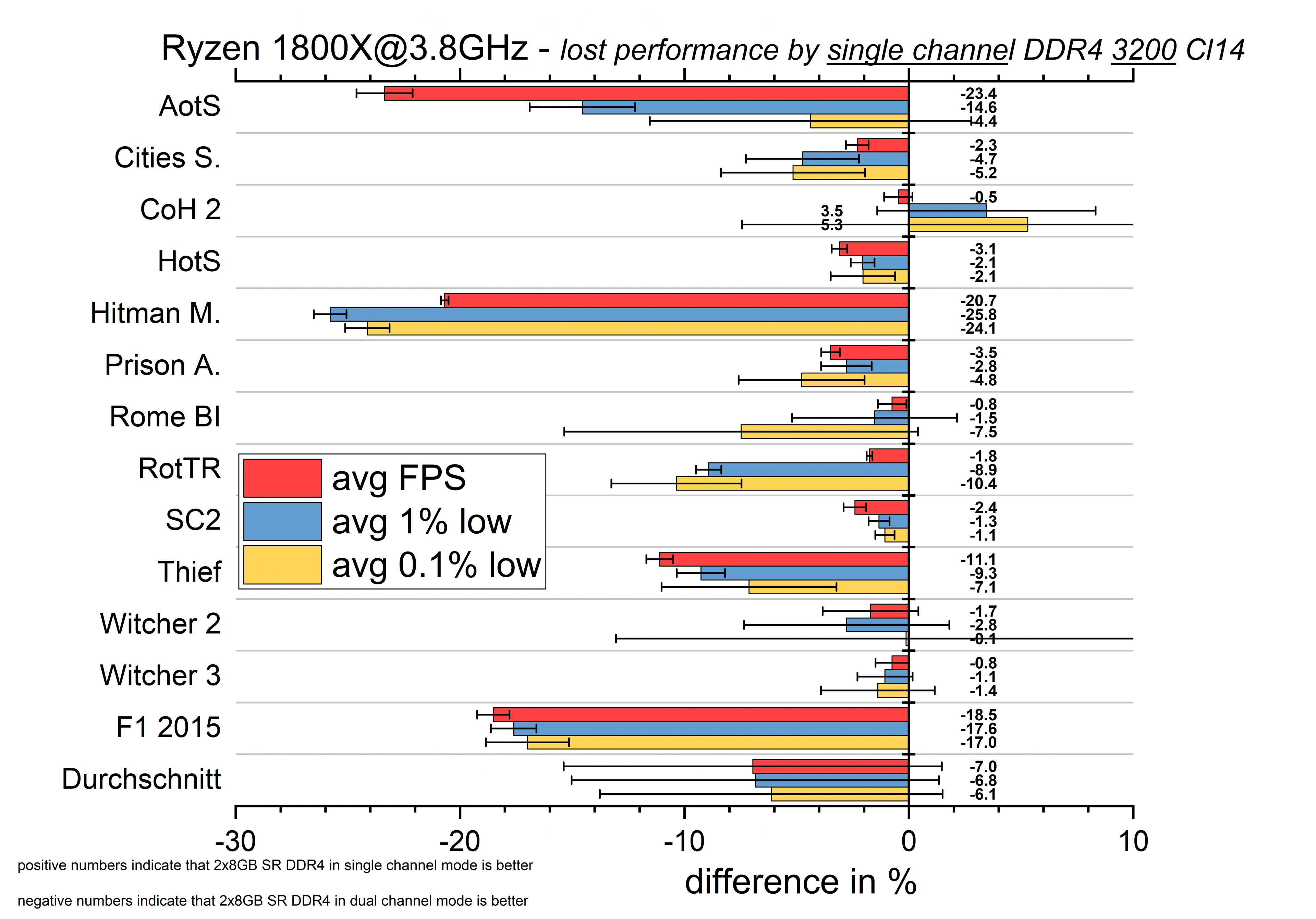 ges DC SC 3200 all.png