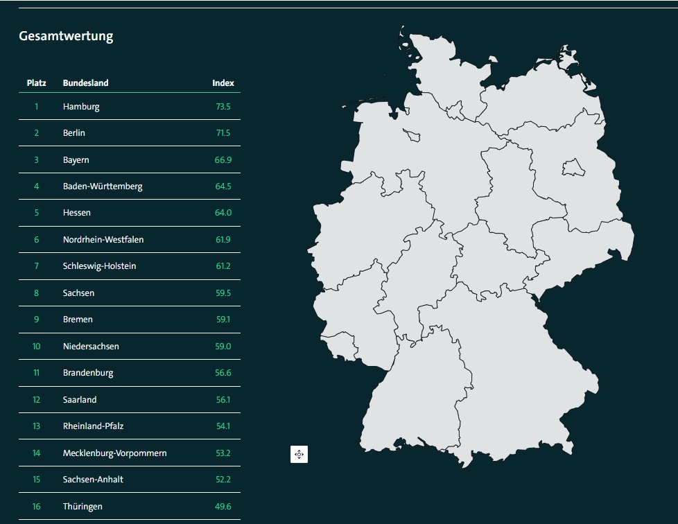 gesamt_wertung.jpg