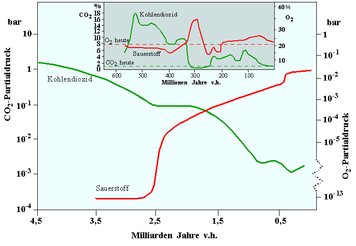 Geschichte_abb1.gif