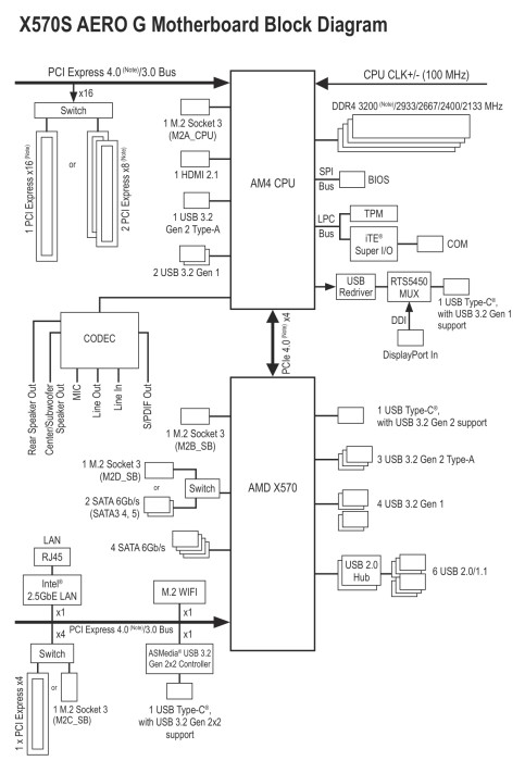 Gigabyte-Aero G.jpg