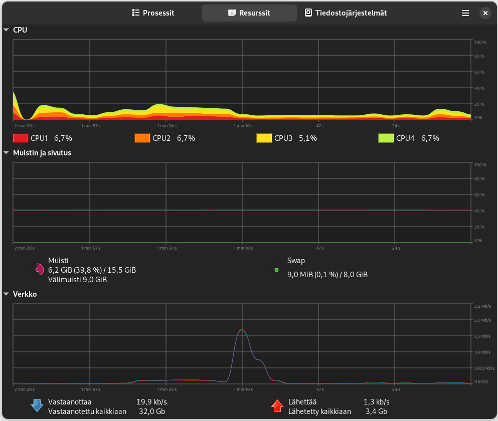 gnome-system-monitor-gtk4.png