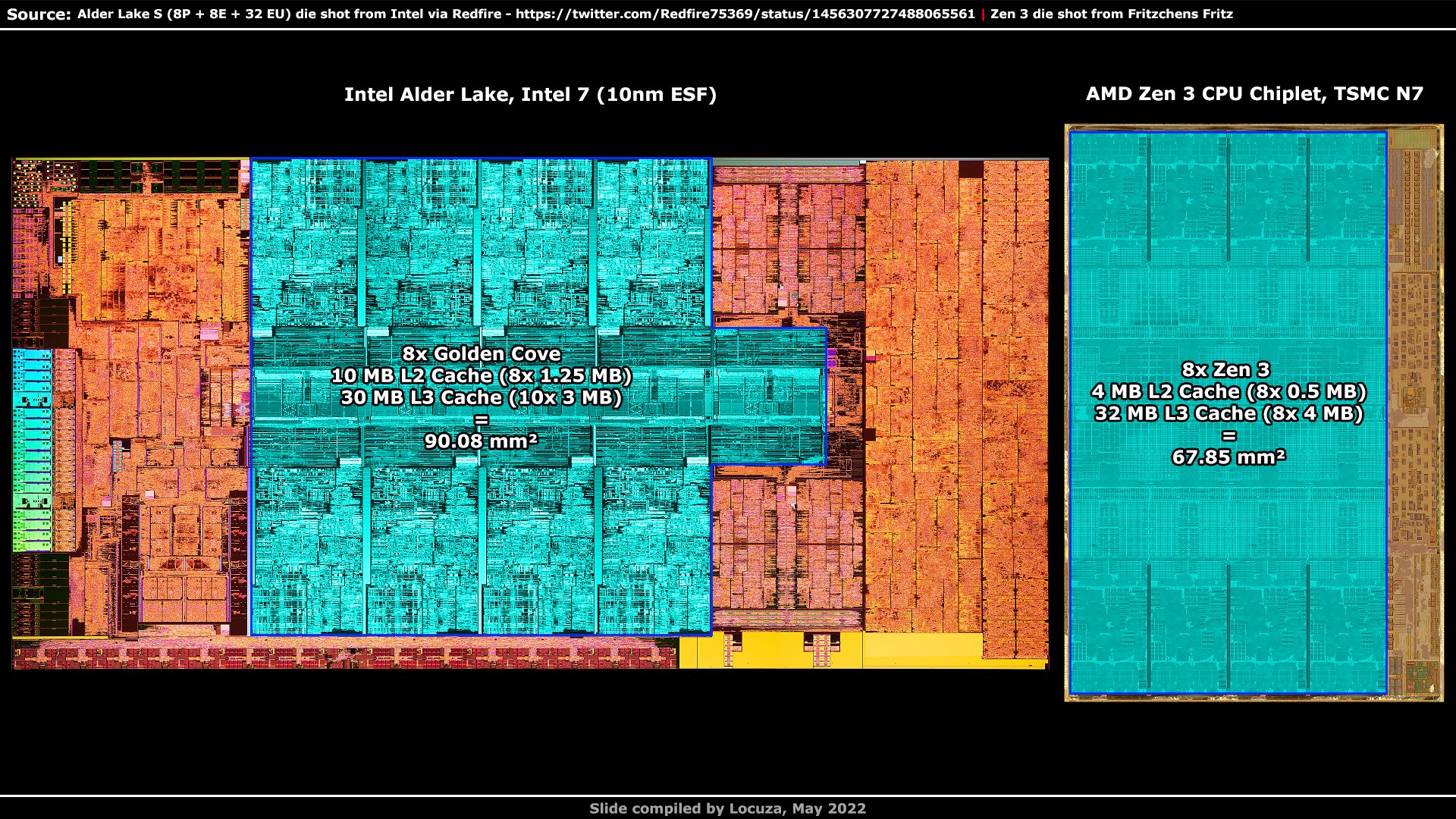 golden-cove-vs-zen-3-core-size-comparisons-by-locuza-v0-v5k8s6n07p691.jpg