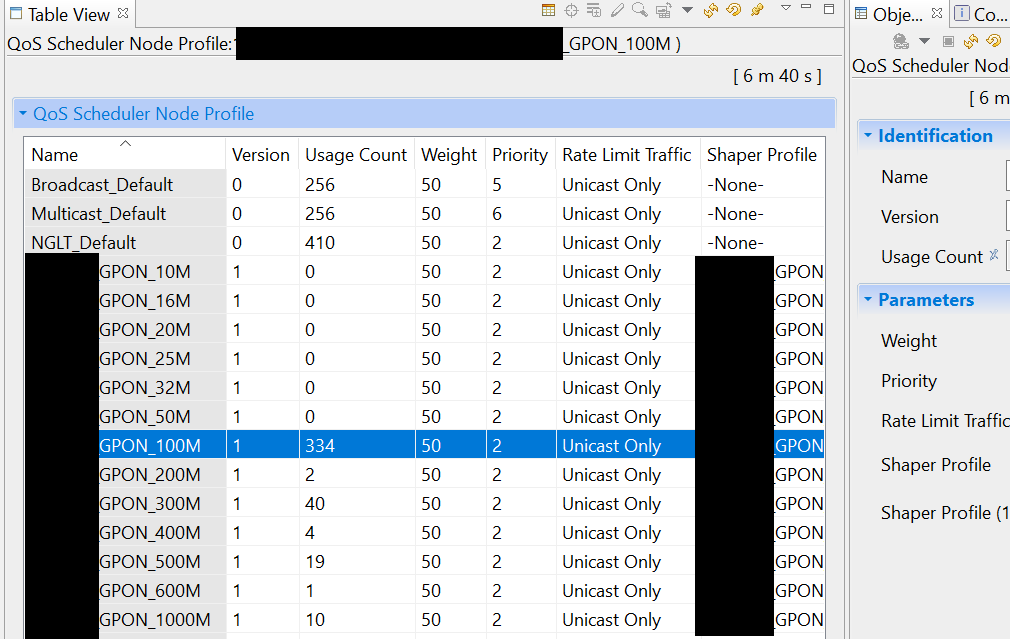 gpon_tarif_distribution.png