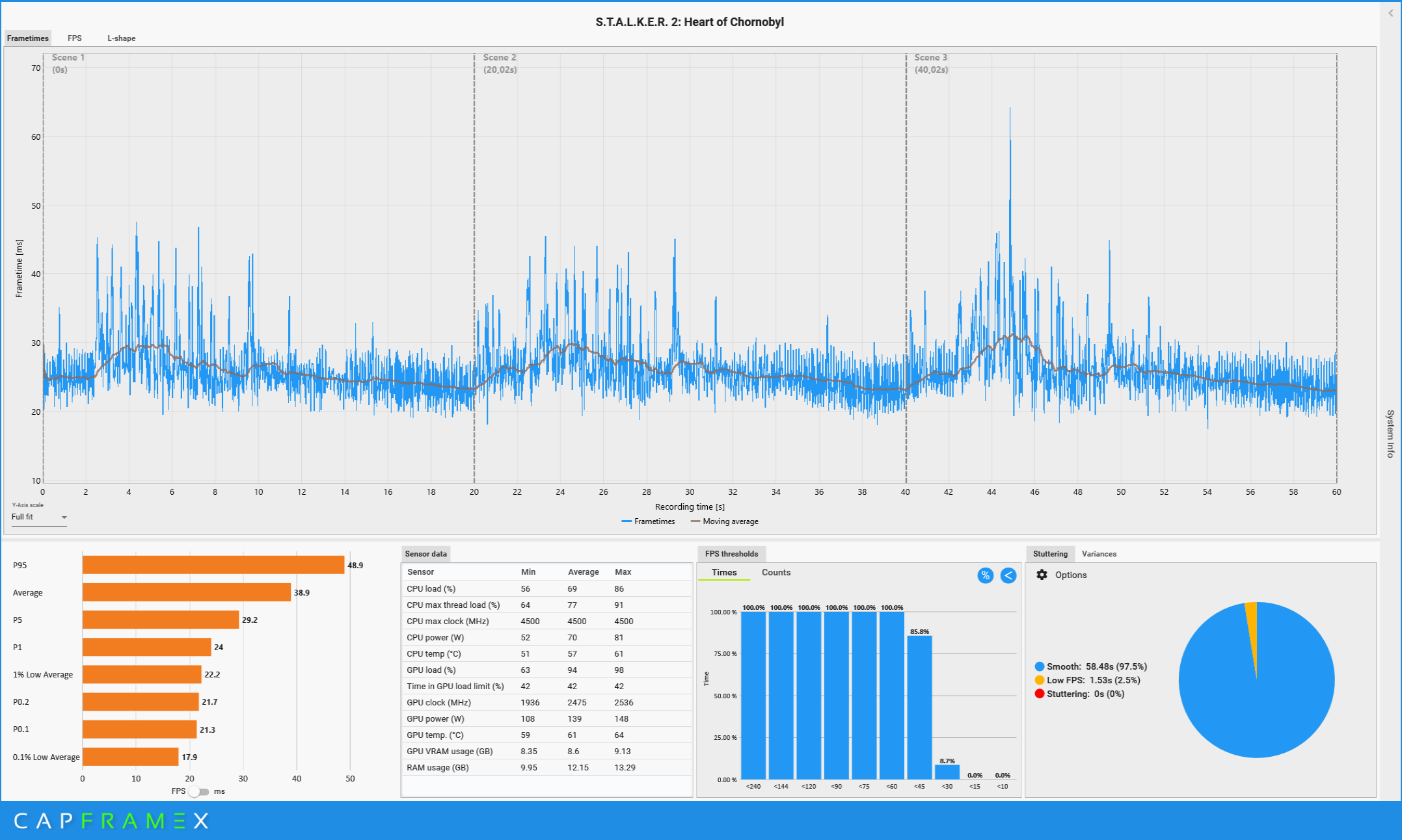 GPU-Bench QHD Episch Preset.png