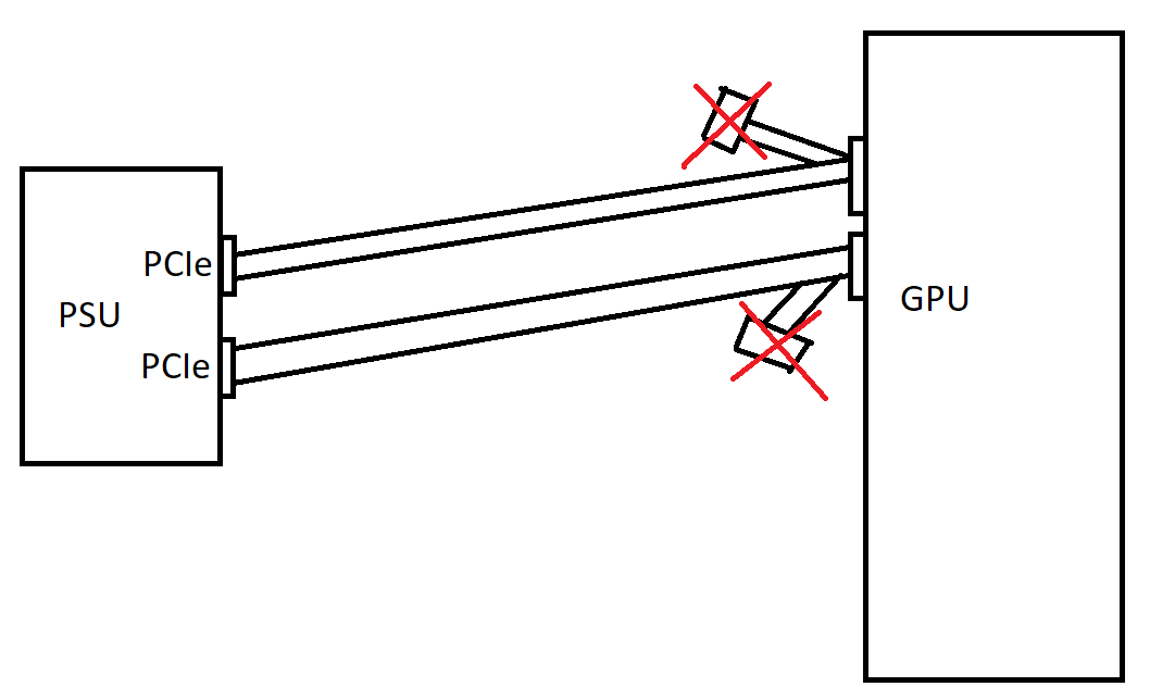 GPU-Cables.png