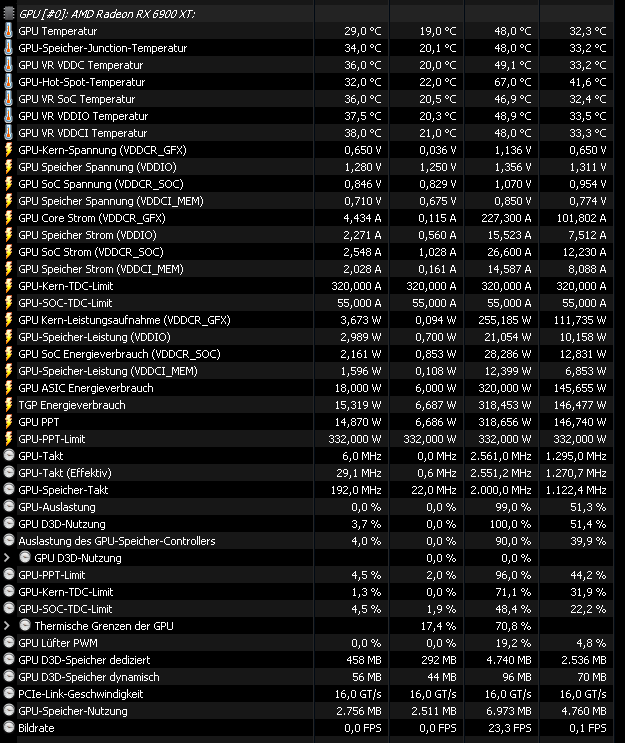 GPU hinterher.png