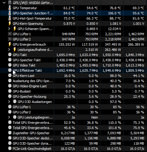 GPU Junction.png