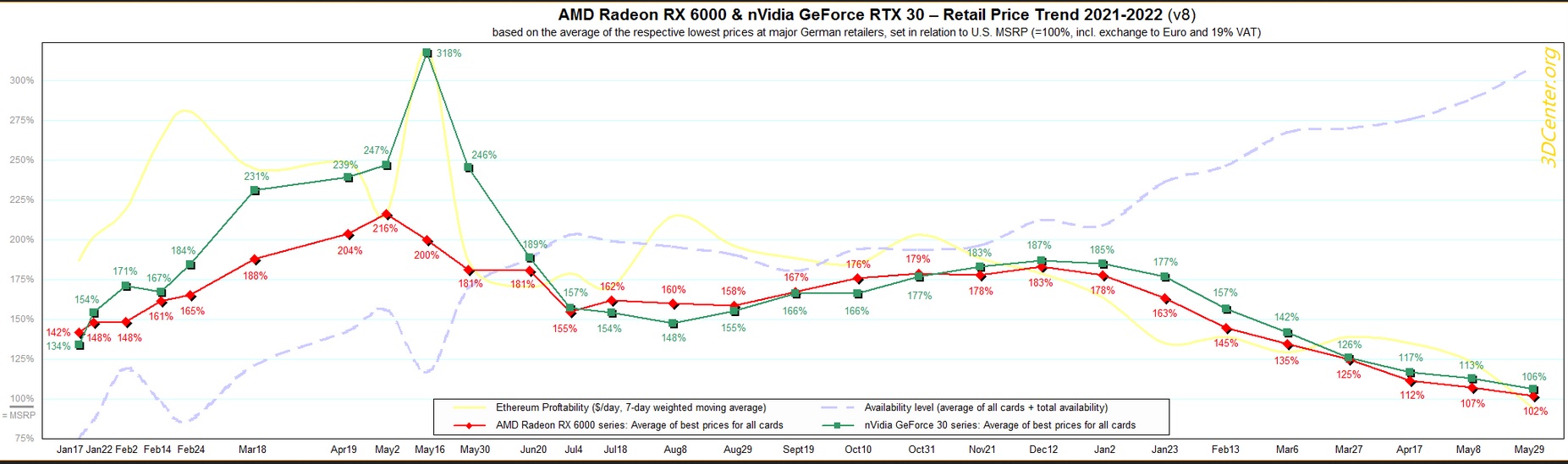 GPU Preise.jpg