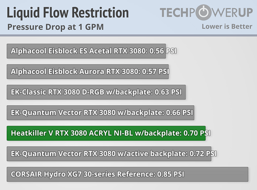 GPU_pressure.png