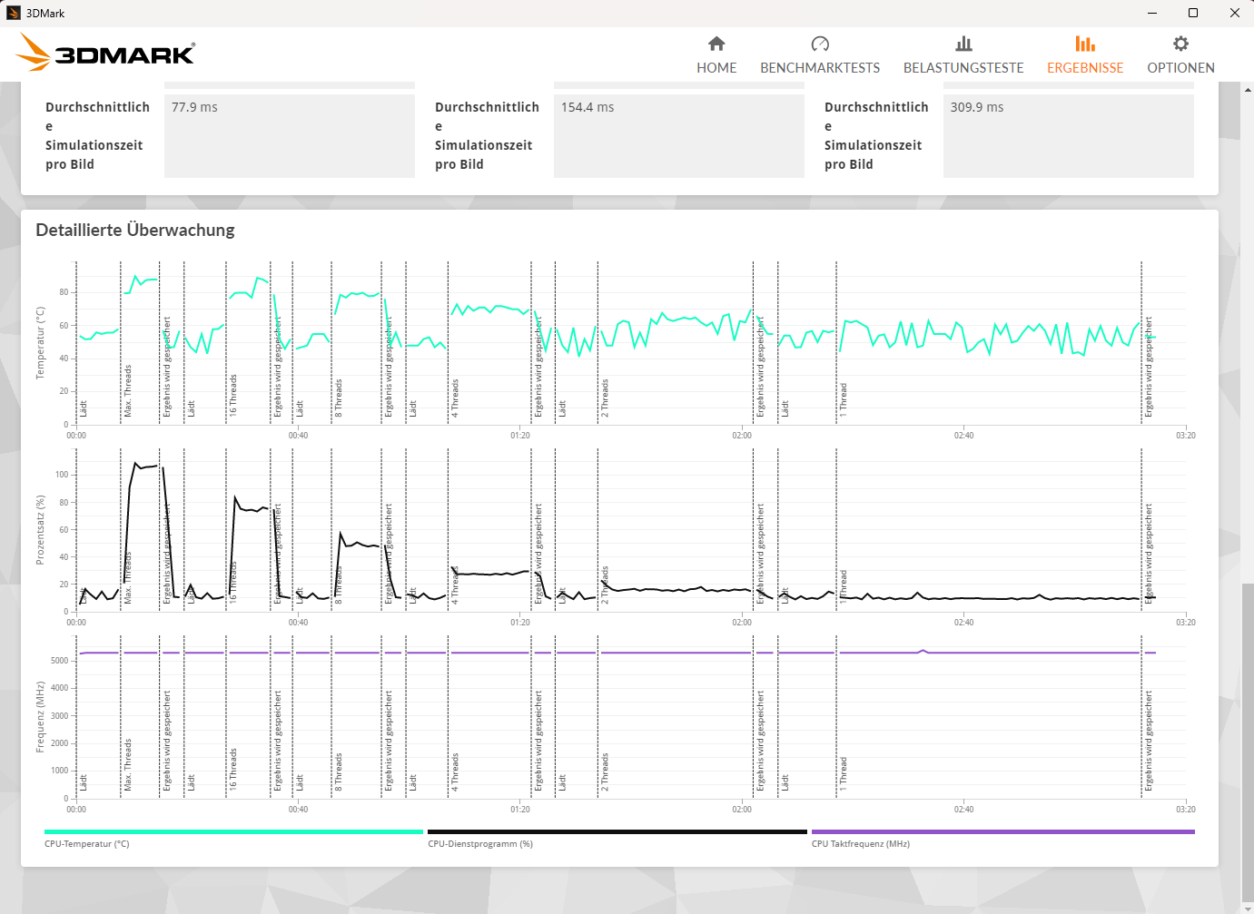 graph-3dmark-temp-inteldefault-nomodification-i713700kf.png