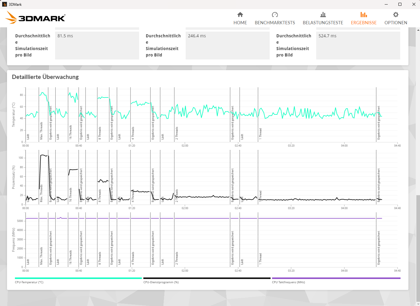 graph-3dmark-temp-inteldefault-undervolt-i713700kf.png