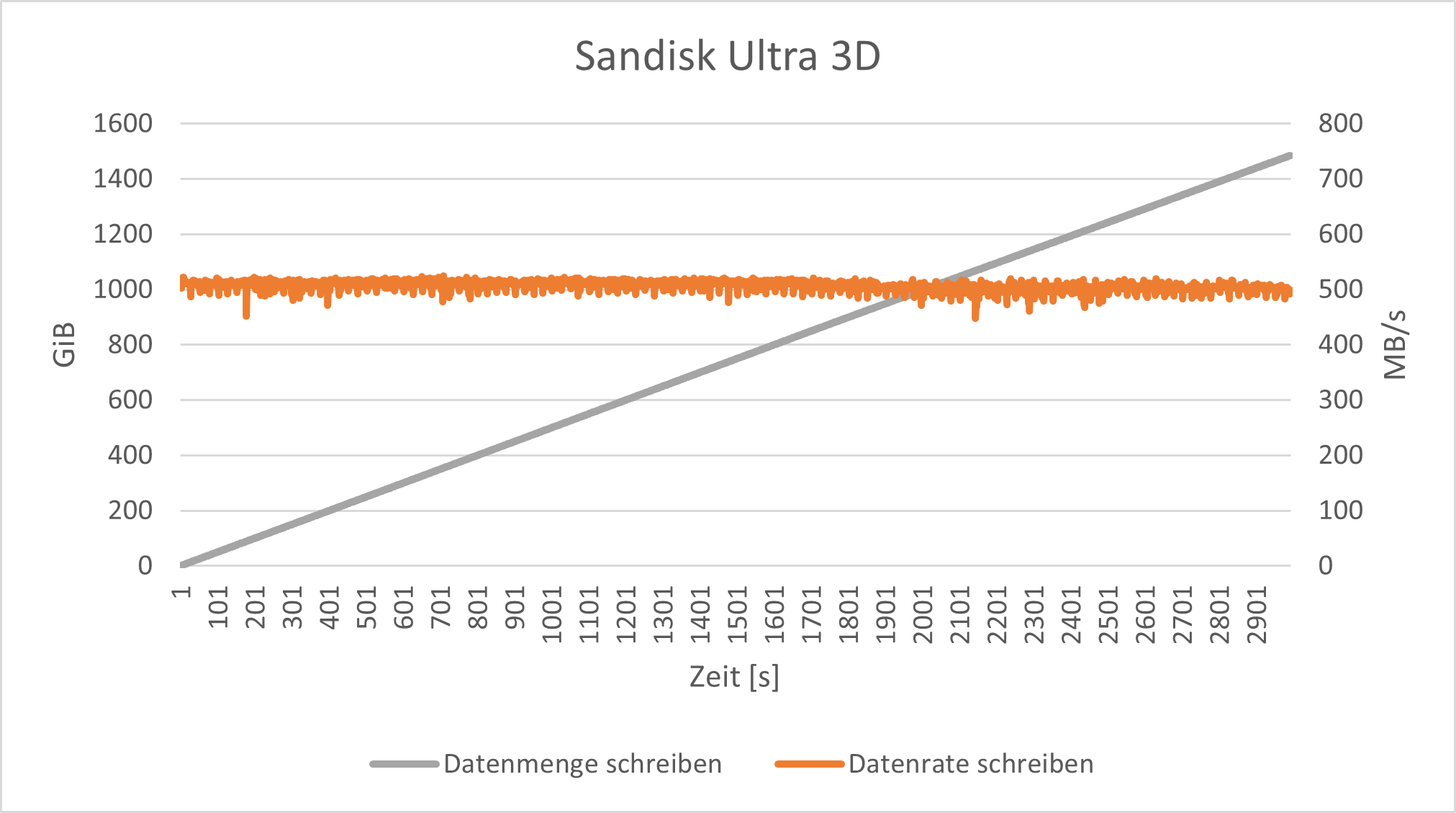 Graph.png