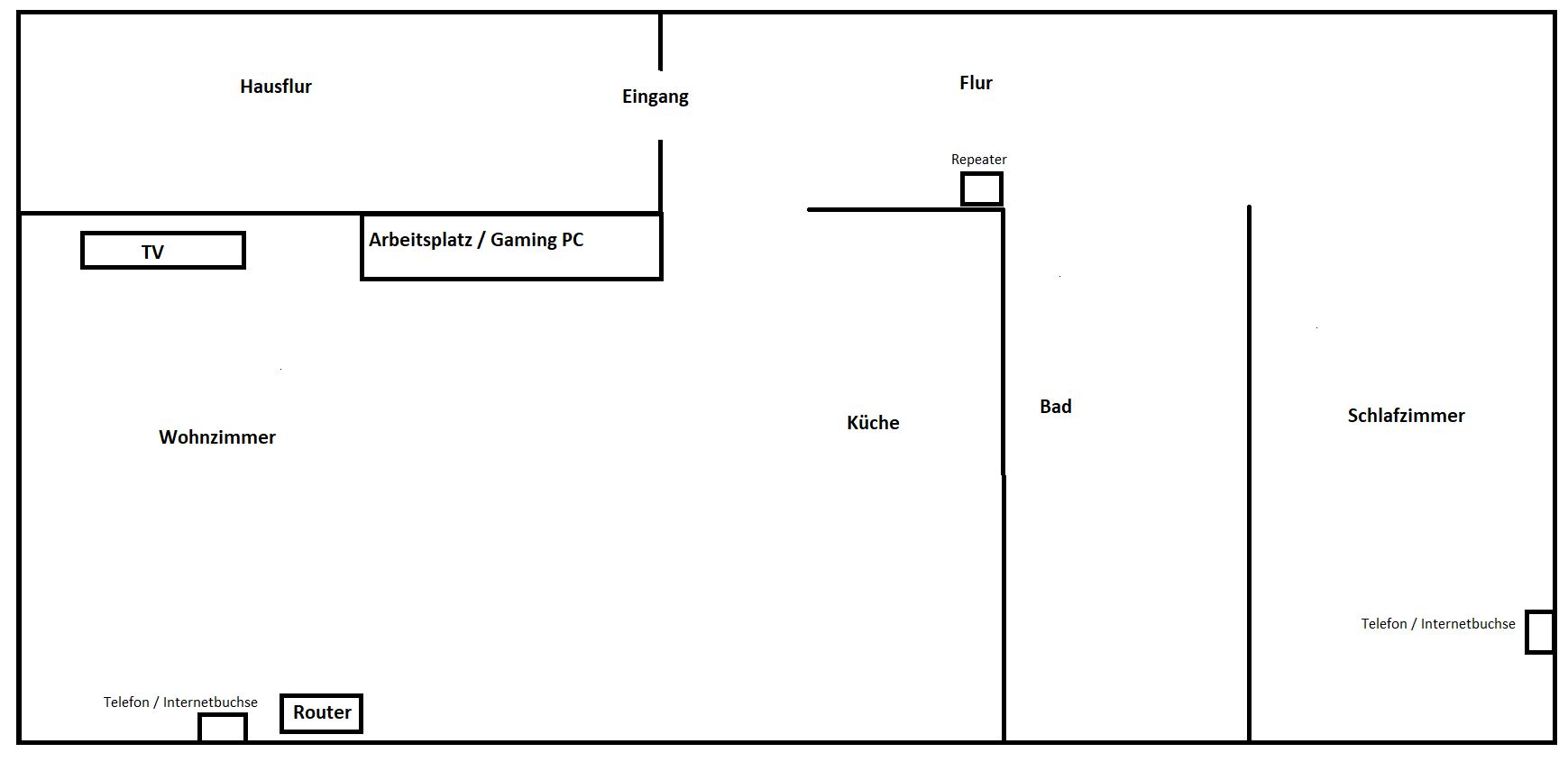 Grundriss Wohnung.JPG