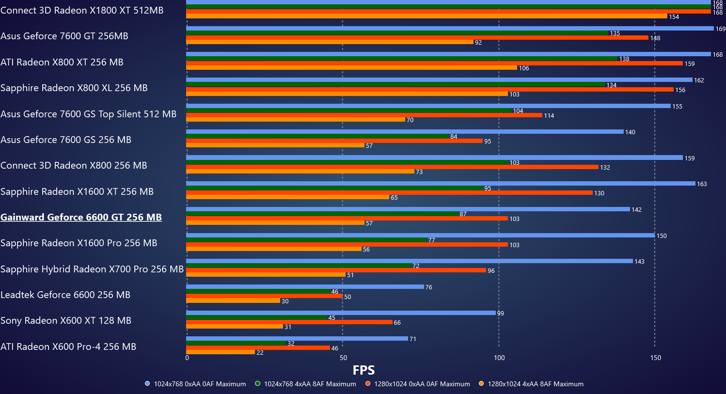 GTA 3 v.1.1 - Portland.png