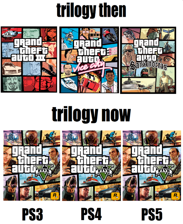 GTA Trilogy.PNG