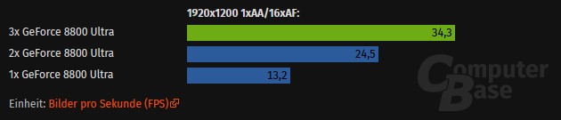 GTX 8800 ULTRA.jpg