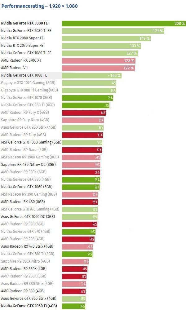 gtx1050ti.jpg