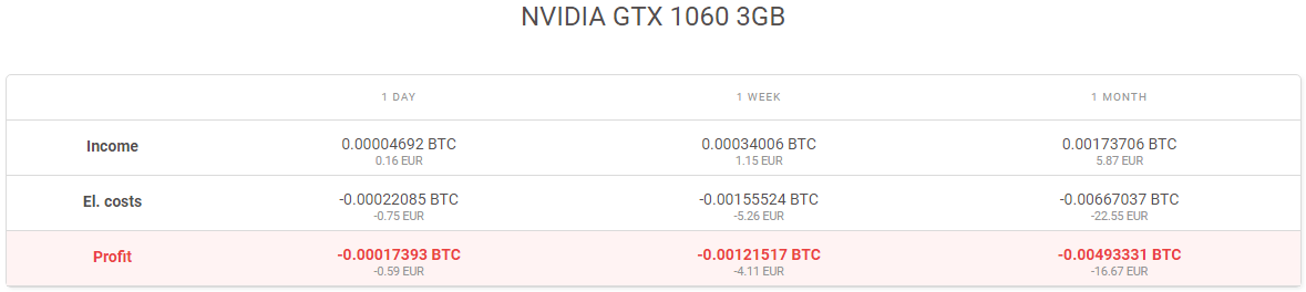 gtx1060 3GB.png