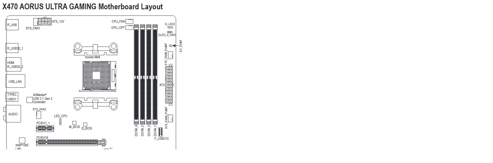 Handbuch X470 Gaming Ultra Bild 2.jpg