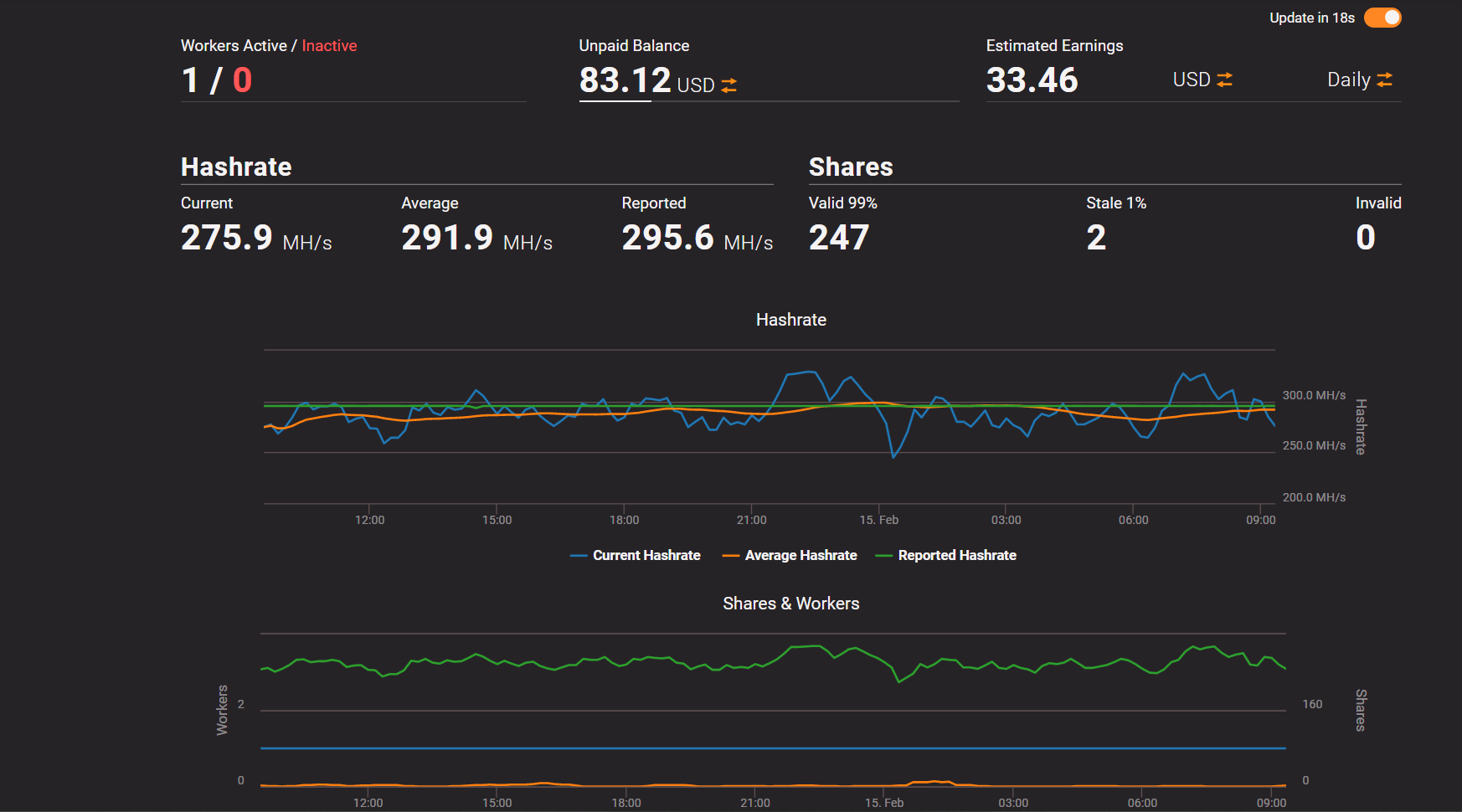 Hashrate.PNG