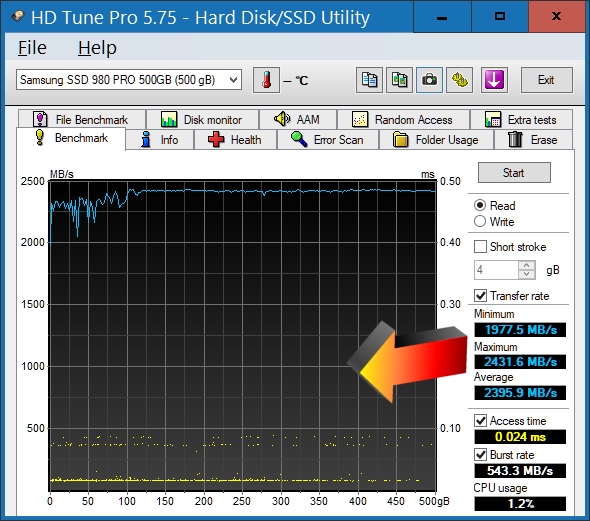 HD-Tune Samsung 980 Pro Pfeil.jpg