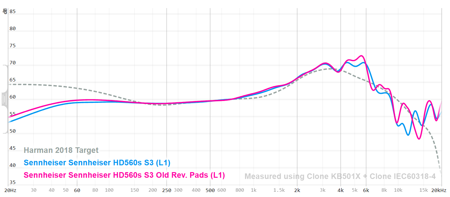 hd560sffcuties.png