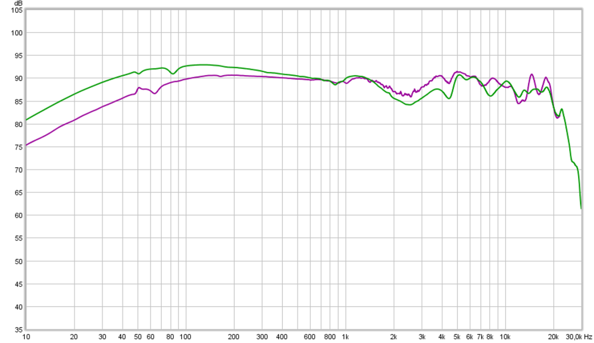 hd600-vs-hd58x1.png