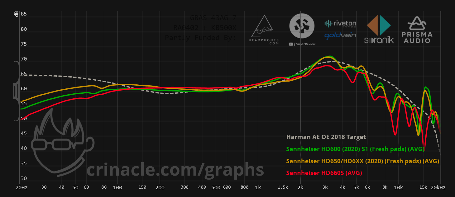 hd660scrinacle.png