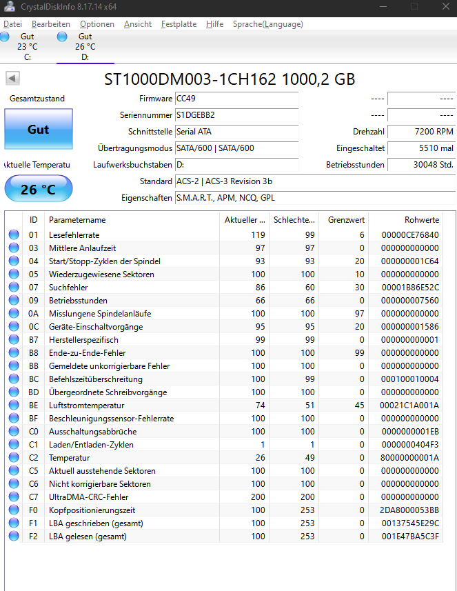 HDD Werte.png