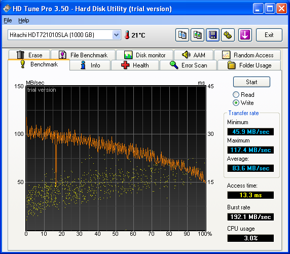 HDTune_Benchmark_Hitachi_HDT721010SLA Write.png