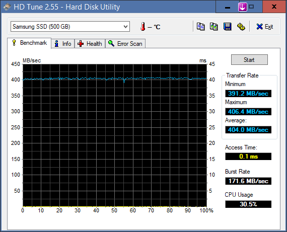 HDTune_Benchmark_Samsung_SSD.png