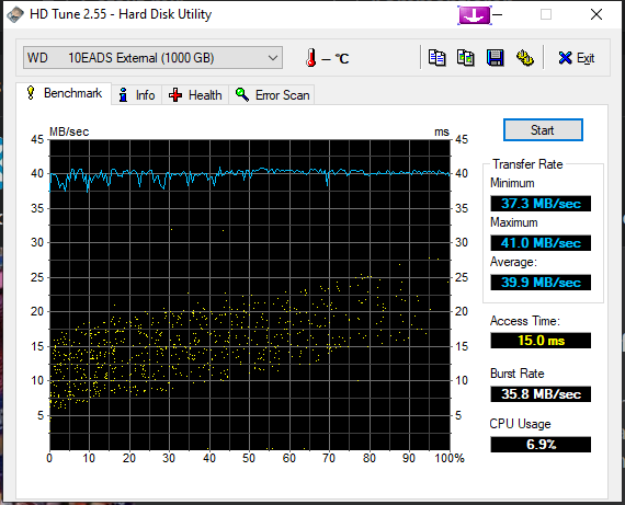 HDTune_Benchmark_WD______10EADS_External.png