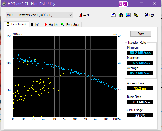 HDTune_Benchmark_WD______Elements_25A1.png