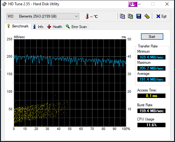 HDTune_Benchmark_WD______Elements_25A3.png