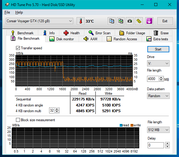 HDTune_Pro_Corsair_Voyager_GTX_2019-03-16_14-02.png