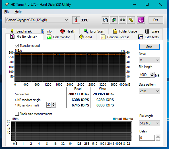 HDTune_Pro_Corsair_Voyager_GTX_2019-03-16_14-04.png