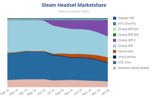 Headsets auf Steam.JPG