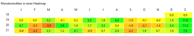 Heatmap101221.png