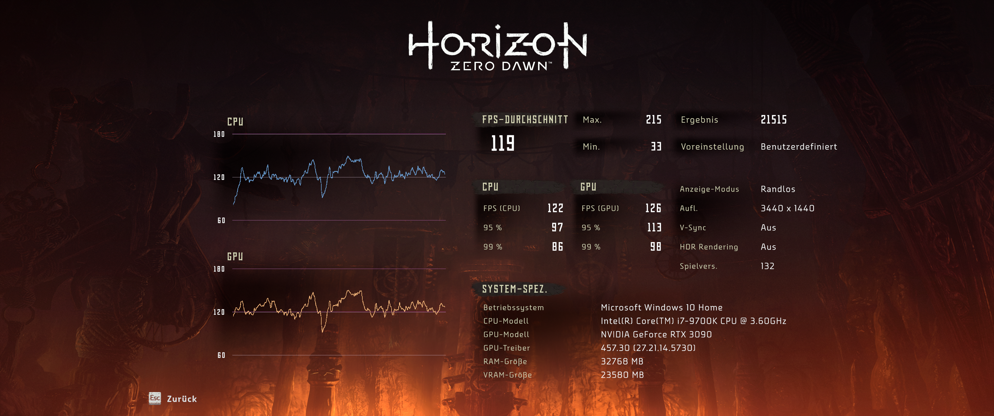 Horizon Zero Dawn Complete Edition Screenshot 2020.11.23 - 20.01.08.93.png