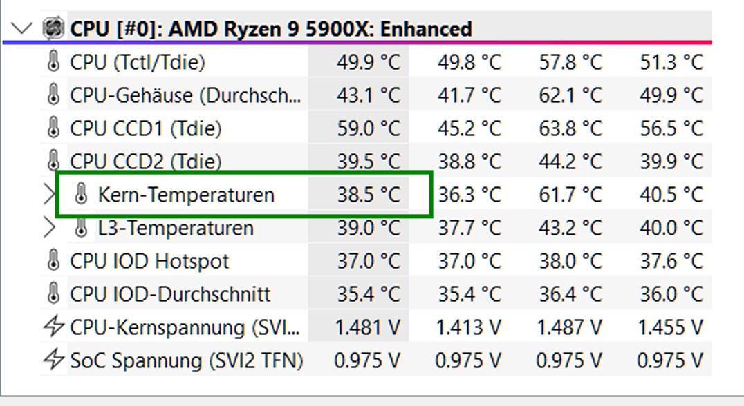 HWI_CPU_fast Leerlauf.jpg