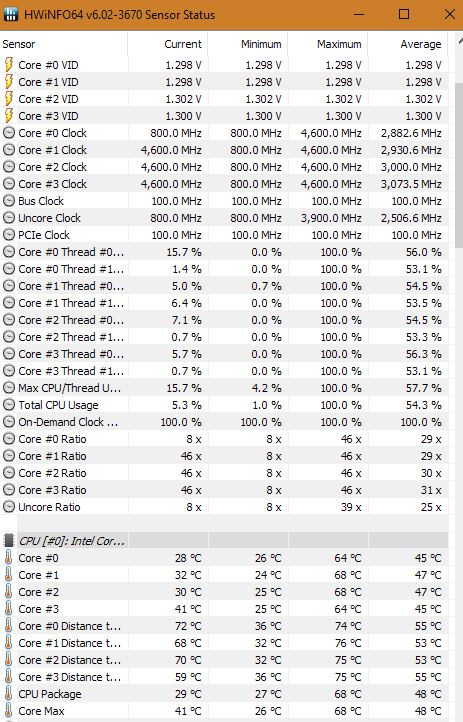 hwinfo-4770K-OC4.6.JPG