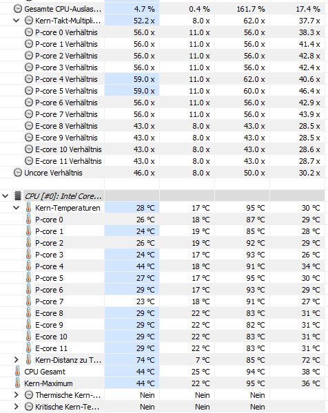 hwinfo mit 6,2ghz.jpg