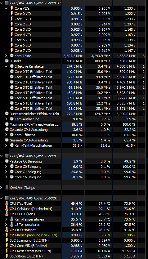 HWinfo Vcore1.png