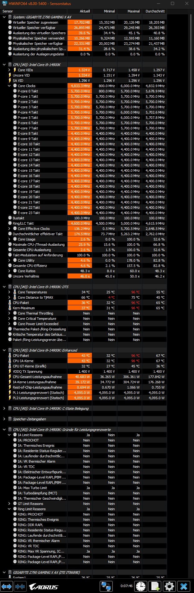 HWiNFO64 Nach Cinebench.jpg